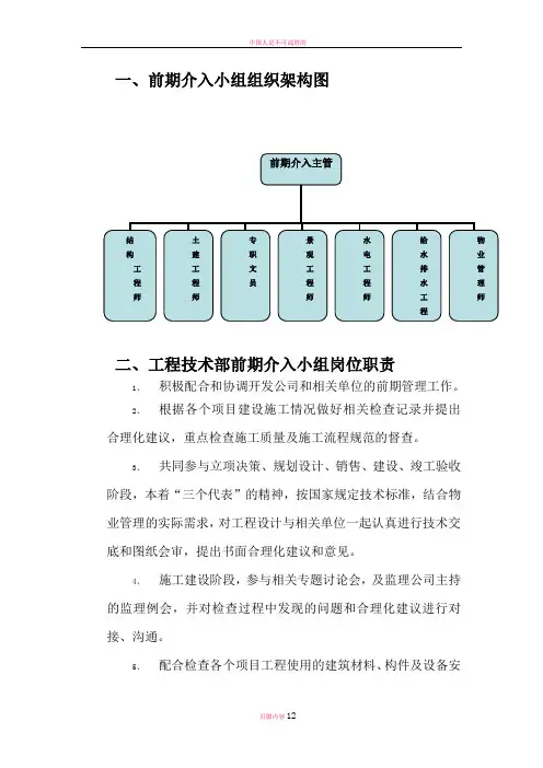 工程技术部前期介入小组岗位职责、文员岗位职责、水电工程师岗位职责