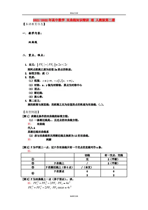 2021-2022年高中数学 双曲线知识精讲 理 人教版第二册