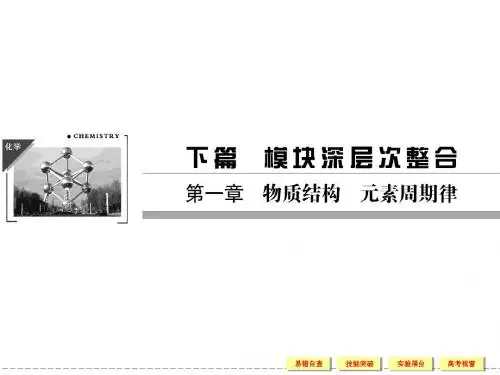 第一章 物质结构  元素周期律 章末归纳整合课件(人教版必修2)