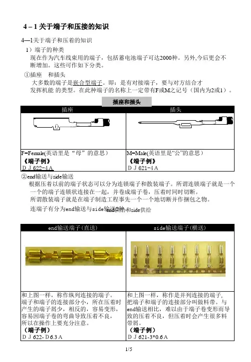 端子压接