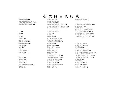 考试科目代码表