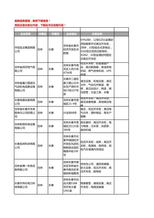 新版吉林省高压开关柜工商企业公司商家名录名单联系方式大全20家