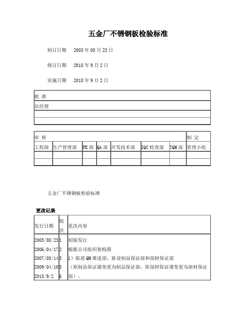 五金厂不锈钢板检验标准