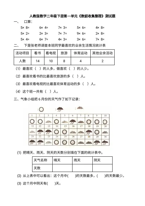 人教版二年级下册数学各单元试卷