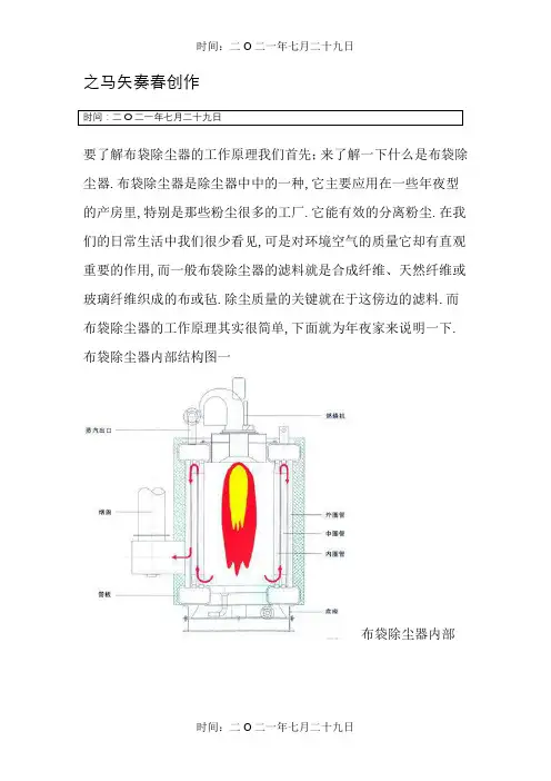 袋式除尘器的工作原理和内部结构图