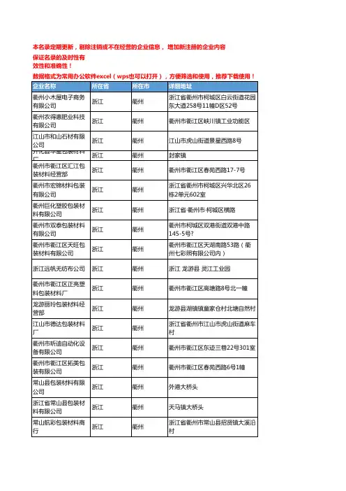 2020新版浙江衢州包装材料企业公司名录名单黄页联系方式大全90家