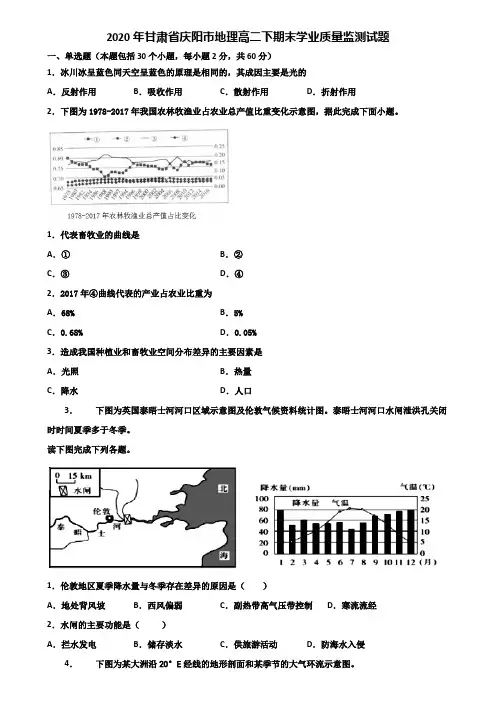 2020年甘肃省庆阳市地理高二下期末学业质量监测试题含解析