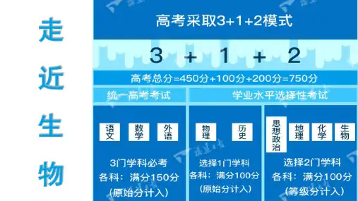 细胞是生命活动的基本单位课件高一上学期生物人教版必修一