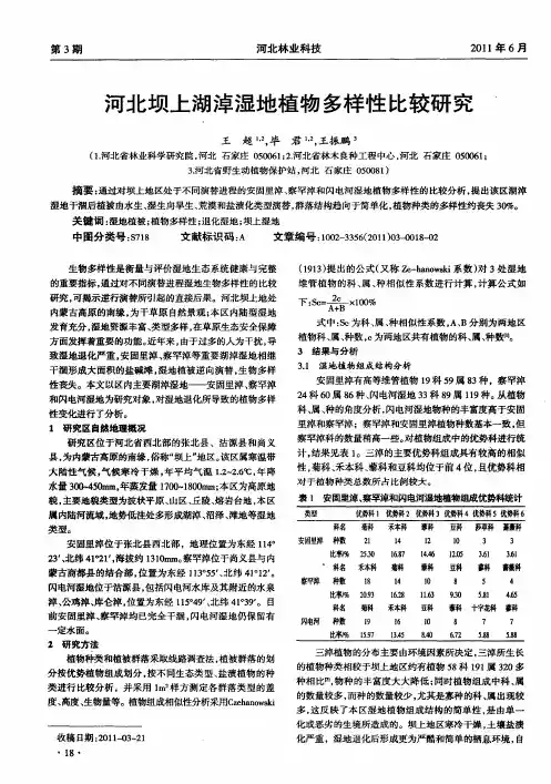 河北坝上湖淖湿地植物多样性比较研究