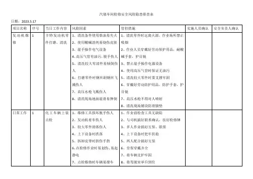 汽修车间检修安全风险隐患排查表