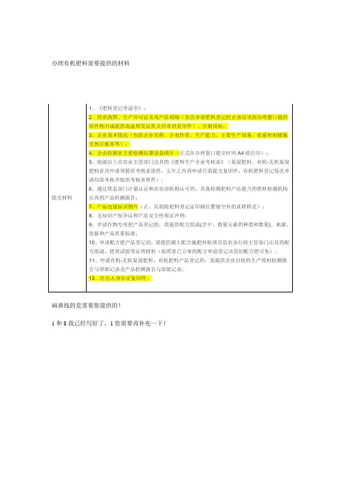 办理有机肥料需要提供的材料要求