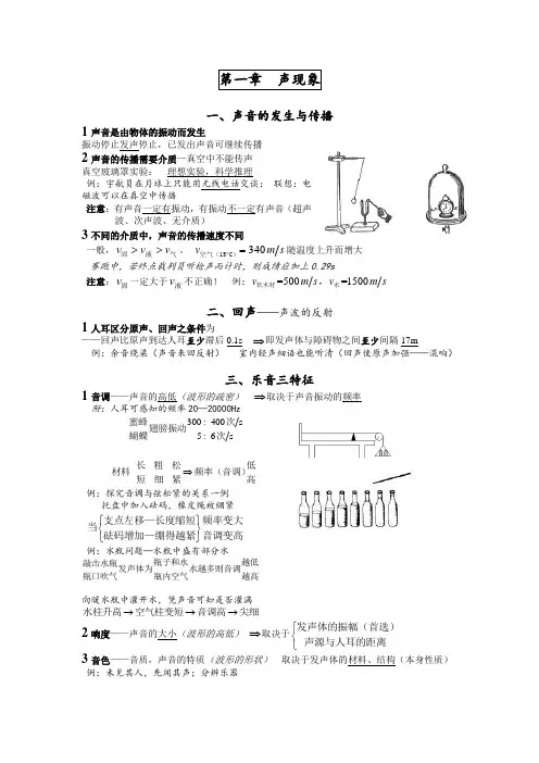 初中物理01章《声现象》知识点整理
