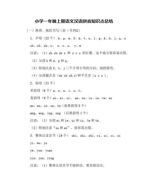 小学一年级上册语文汉语拼音知识点总结