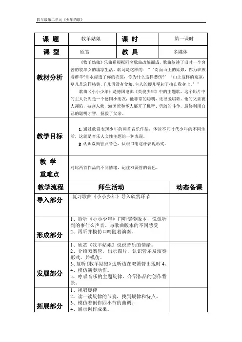 人音版(五线谱)四年级下册音乐2《牧羊姑娘》︳教案(表格式)