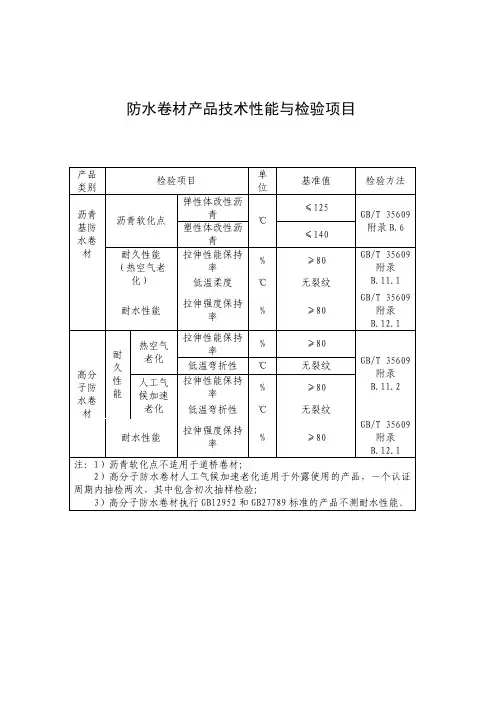 防水和密封材料产品技术性能及检验项目