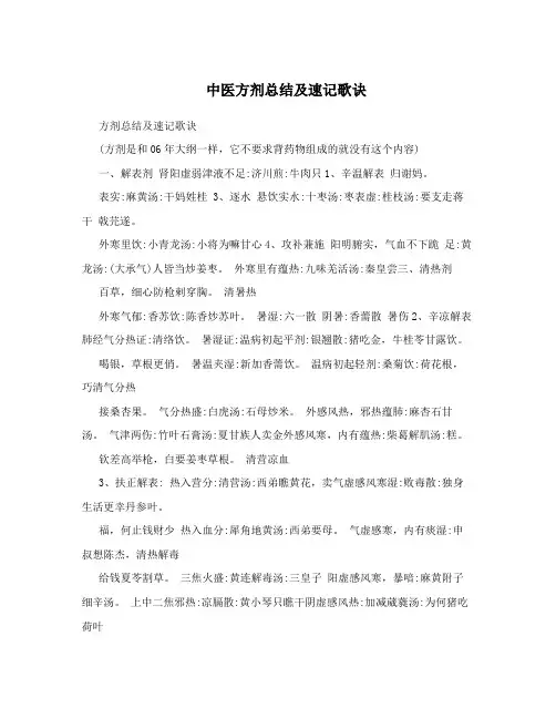 中医方剂总结及速记歌诀