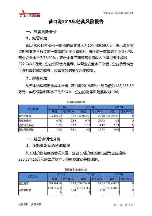 营口港2019年经营风险报告