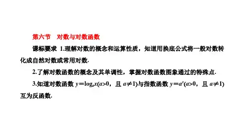 高中数学人教新课标A版：对数与对数函数 课件