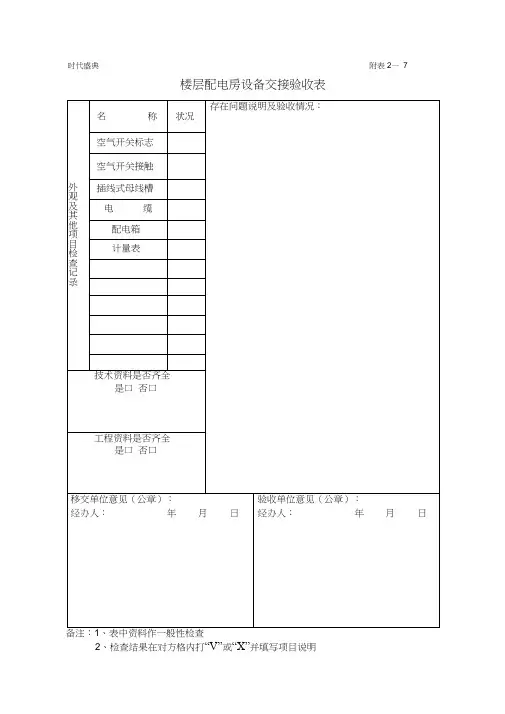 配电房设备交接验收表