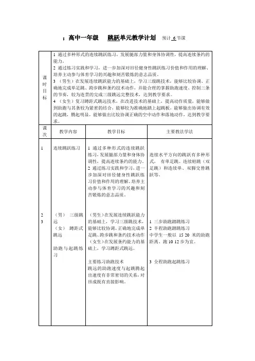 高一体育教案-跳跃单元教学计划