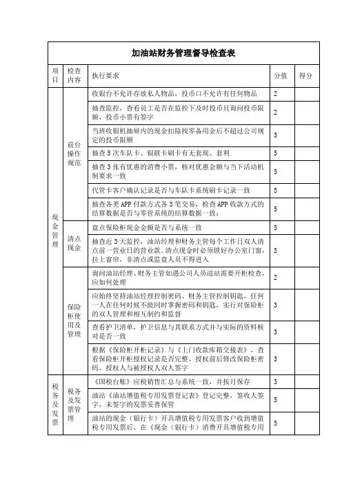 加油站财务管理督导检查表