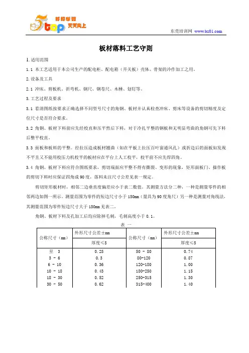 板材落料工艺守则