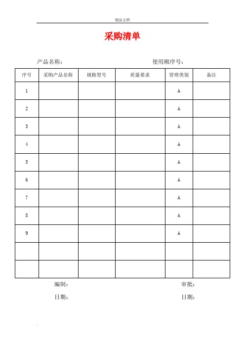 ISO13485_医疗器械设计开发资料