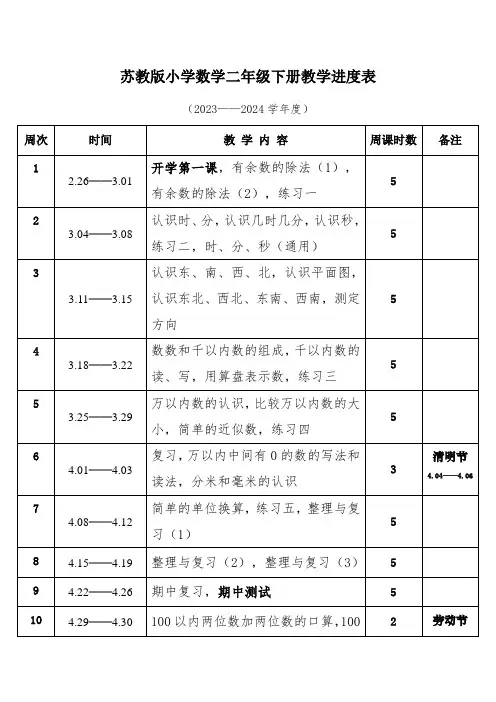 2024年春学期苏教版小学数学二年级下册教学进度表