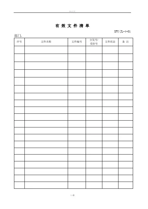 管理体系记录表格.(DOC)
