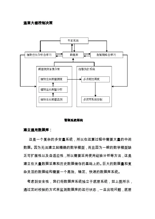 温室大棚植物生长专家系统