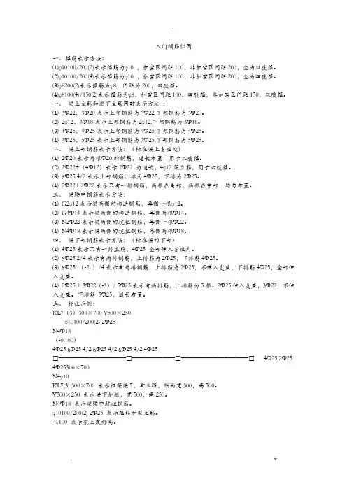 建筑施工钢筋入门识图讲解
