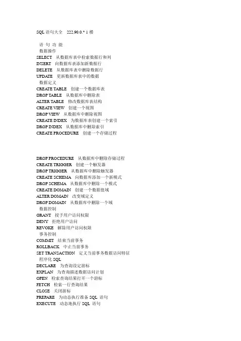最全面SQL语句大全