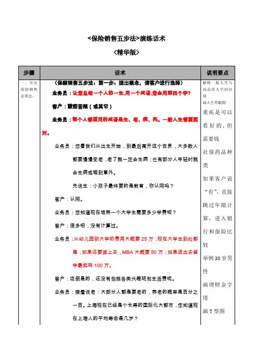 保额销售五步法精华版)