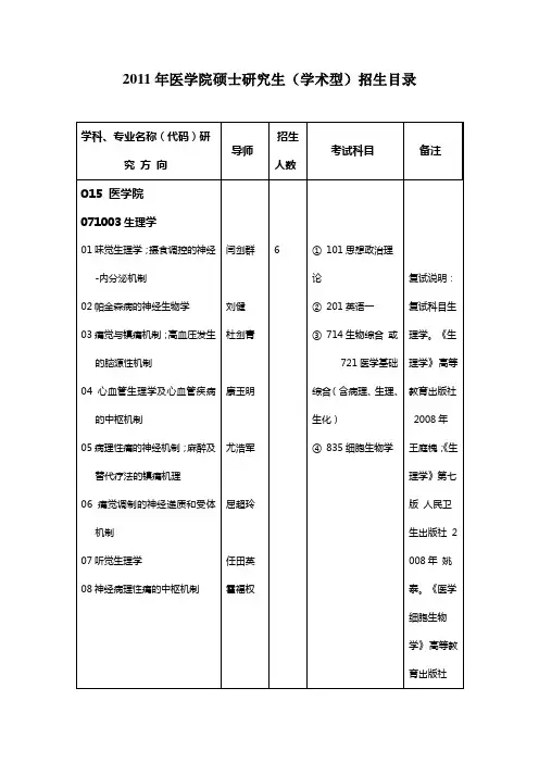 西安交大医学院2011年硕士研究生(学术型)招生目录