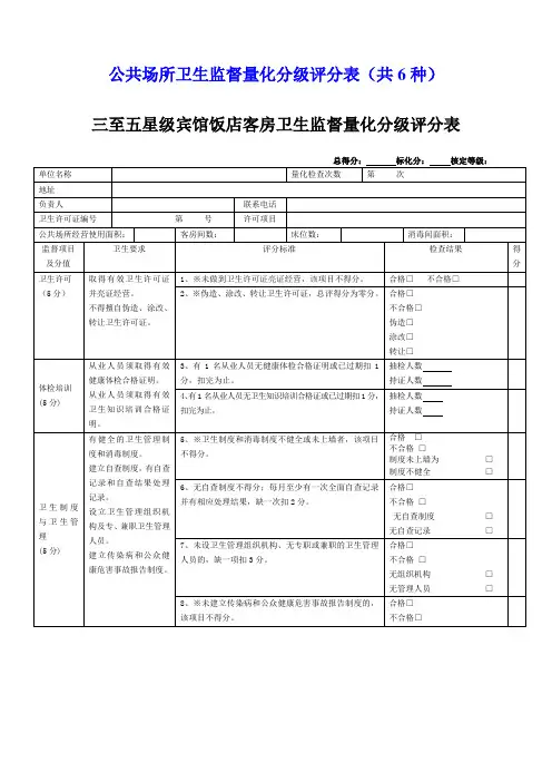 公共场所卫生监督量化分级评分表(共6种).