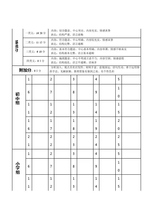征文比赛评分表