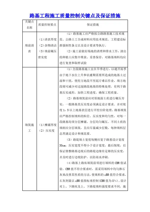 路基工程施工质量控制关键点及保证措施