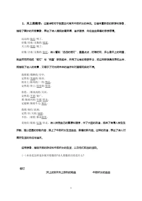 现代诗赏析资料