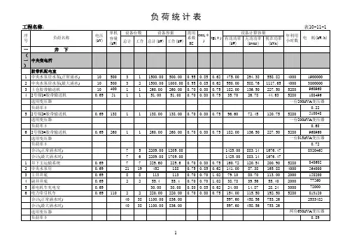 电力负荷统计表