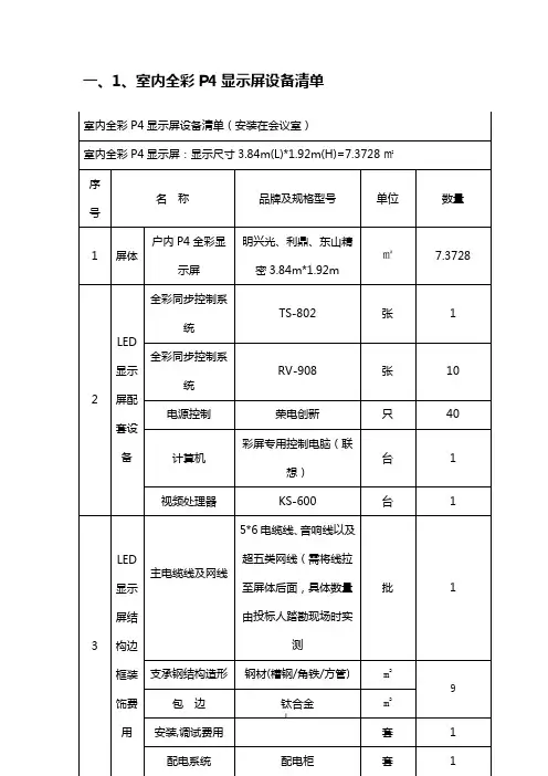 全彩LED显示屏报价及参数方案(二)