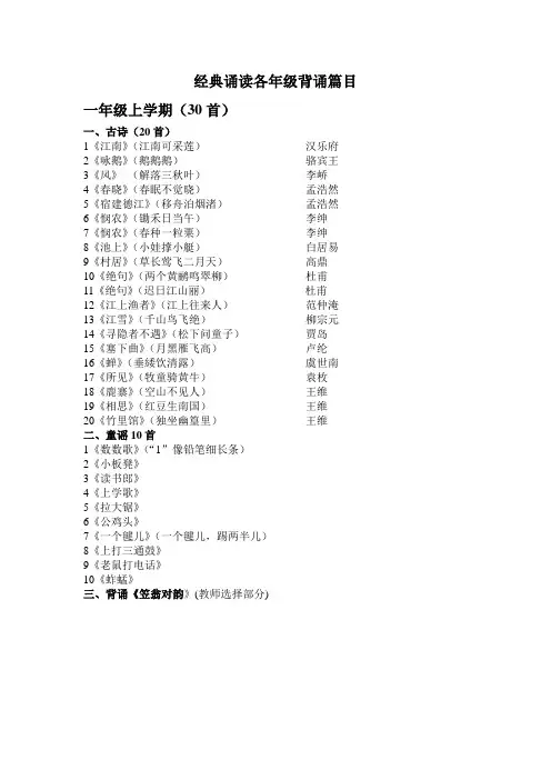 经典诵读各年级背诵篇目