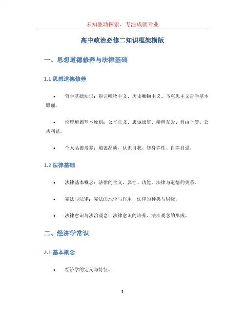 高中政治必修二知识框架横版