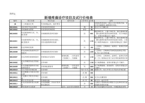 新增疼痛诊疗项目及试行价格1(来源于国家卫生部)