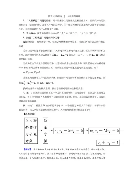 0衡水中学物理最经典-物理建模系列(十) 人船模型问题