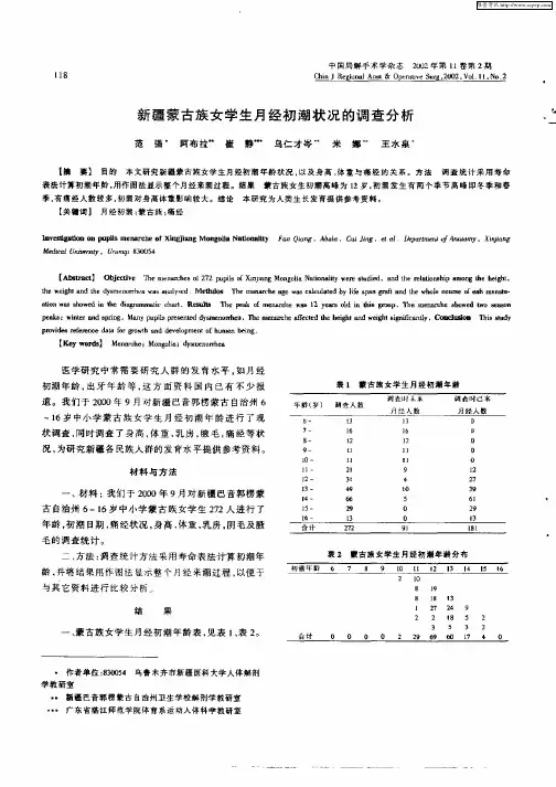 新疆蒙古族女学生月经初潮状况的调查分析