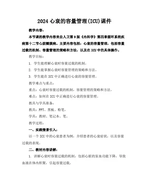 2024心衰的容量管理(ICU)课件