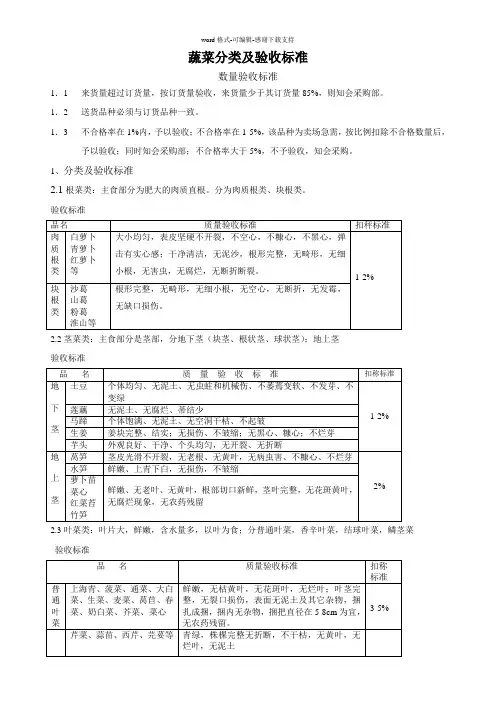 《蔬菜-蔬果分类及验收标准》