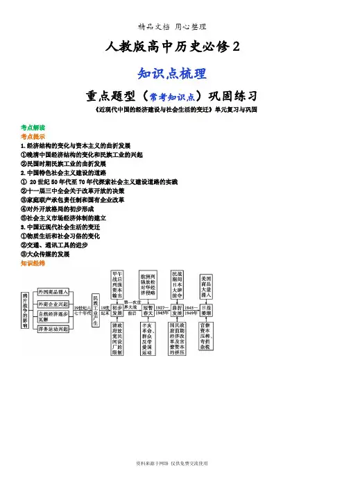 人教版高中历史必修2[01知识点整理及重点题型梳理]中国特色社会主义建设的道路