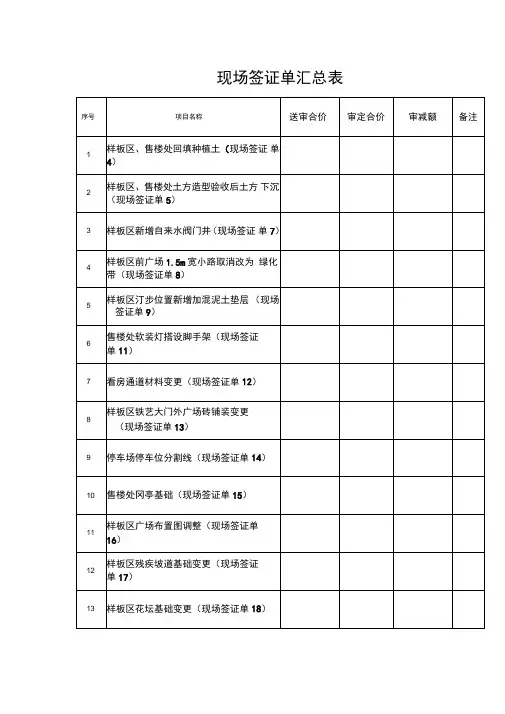现场签证单汇总表
