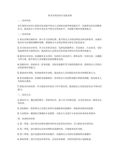 保安年度培训计划表范例